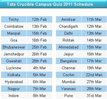 Tata Crucible Campus 2011 -Schedule