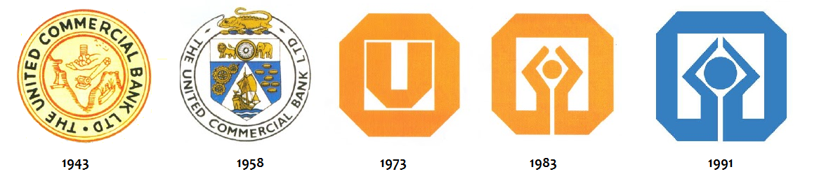 UCO Bank Logos Old and New